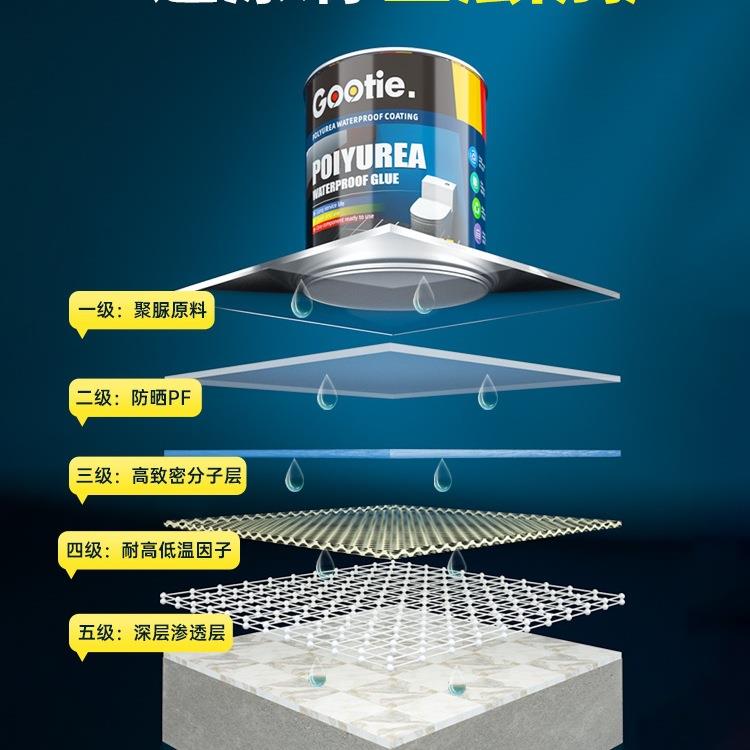 卫生间透明免砸砖聚脲涂料浴室水维修防漏水补漏胶渗OUH胶透防剂