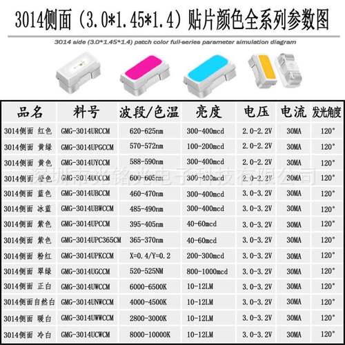 3014侧面冰蓝无品牌/色高亮冰兰SD发光二极管示LEM灯D指珠