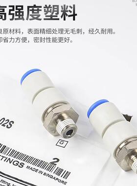 SC旋转接头KSH/K878SL-04/06/0/180/M12--M5-M601/02/03/04S