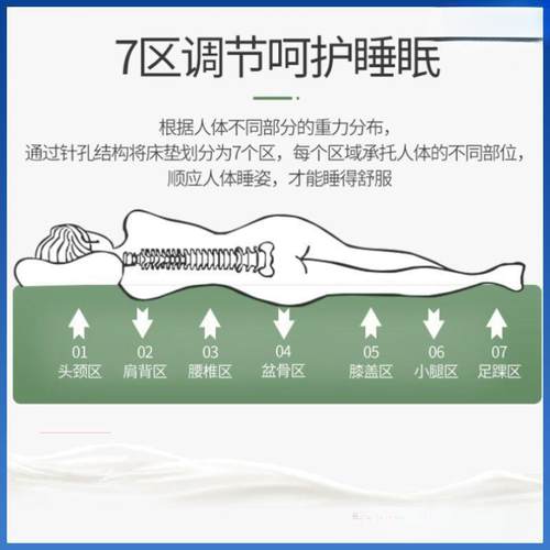 加厚胶床垫家用垫学62fZz56r生宿舍榻榻米海软垫铺绵底单人床折叠