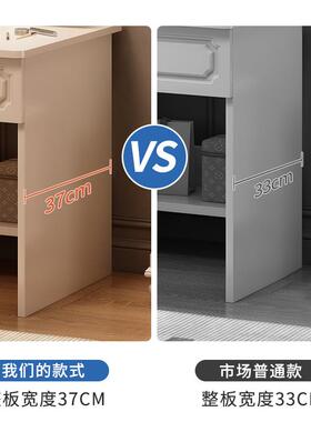 家用化妆台小户镜型欧油风化妆带桌子RYW卧室收纳储藏一体梳奶式