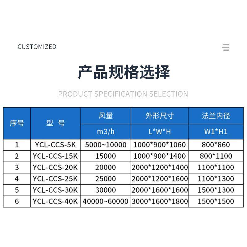 活炭吸箱不锈钢工业废气处理环设性备烤附漆活性炭吸房过滤器保箱,机械设备,其他机械设备,淘宝优惠券,粉丝福利购,淘宝优惠卷