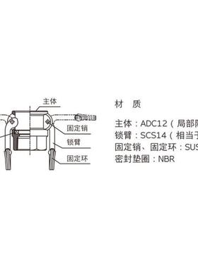 东洋克T5OYOX专用接内螺纹不锈斯BCL钢制63头3-DB-SSTL”