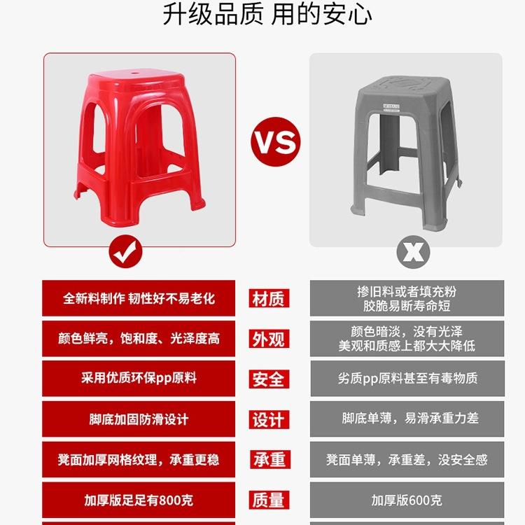 塑料凳子加厚家用约餐桌椅厚大人结实商用胶凳子985塑料椅红特高