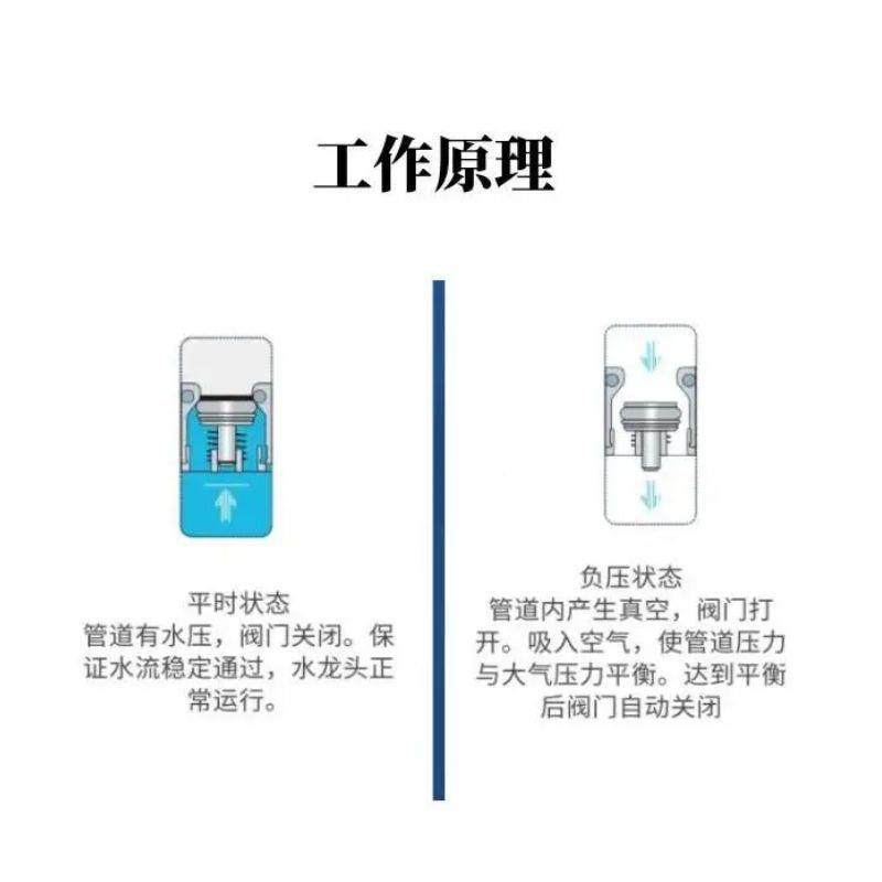 标准款防盗型真带破坏器龙头用钥匙锁具TV通-空HFM组TV-HFM合水嘴,家装主材,水嘴,淘宝优惠券,粉丝福利购,淘宝优惠卷