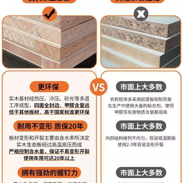 实餐边柜体靠墙现代简约置客厅物柜VHS餐厅茶水柜酒木柜收纳储一,鲜花速递/花卉仿真/绿植园艺,其它园艺用品,淘宝优惠券,粉丝福利购,淘宝优惠卷