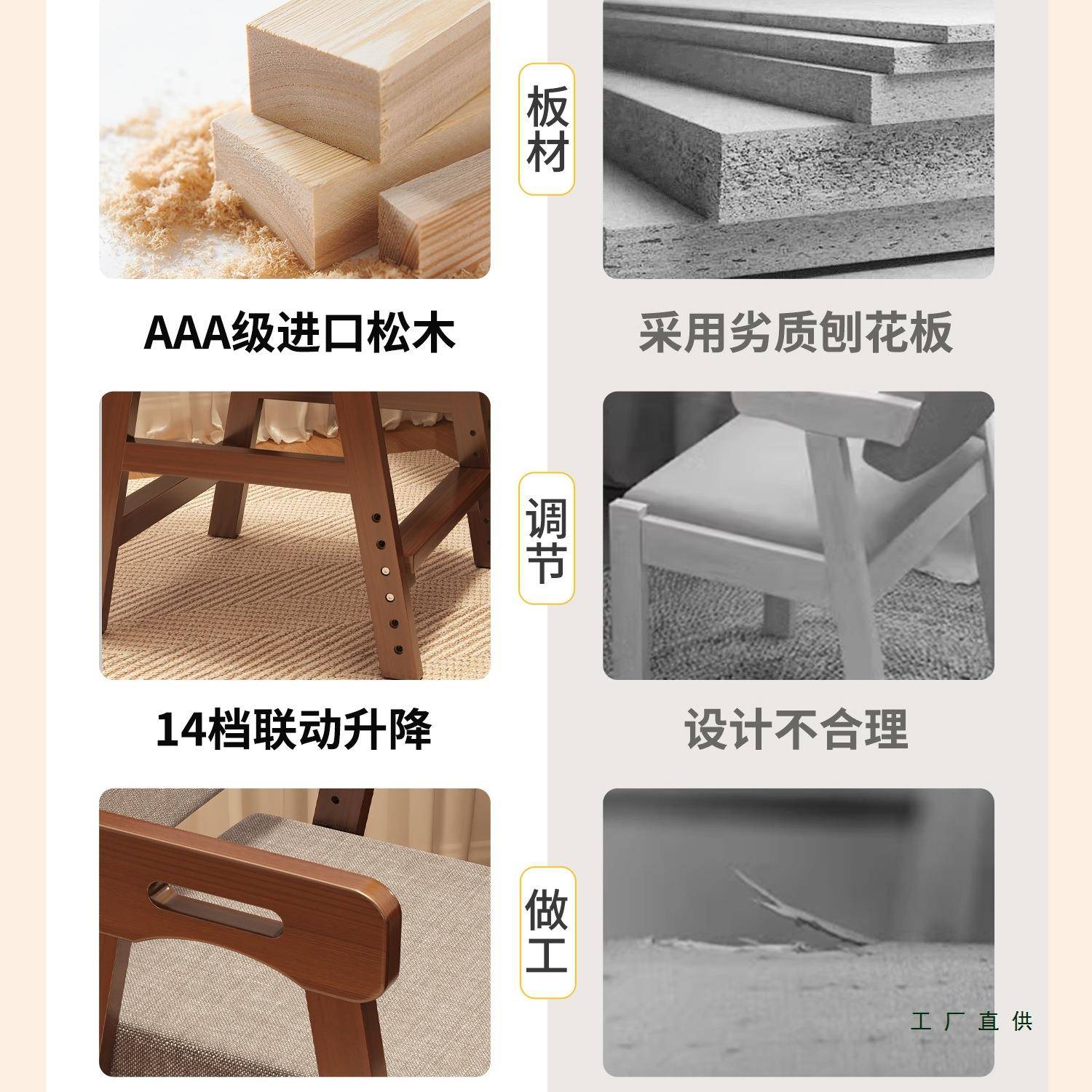 儿学学习吃椅家用UPW可升降调节实木椅子小生书童桌椅宝宝餐椅饭
