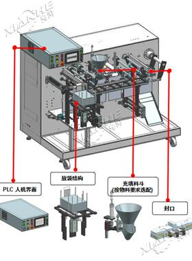 八位水工平给袋包装机滨州奶棒板栗柠檬片M袋包装酪大机型给DSV袋