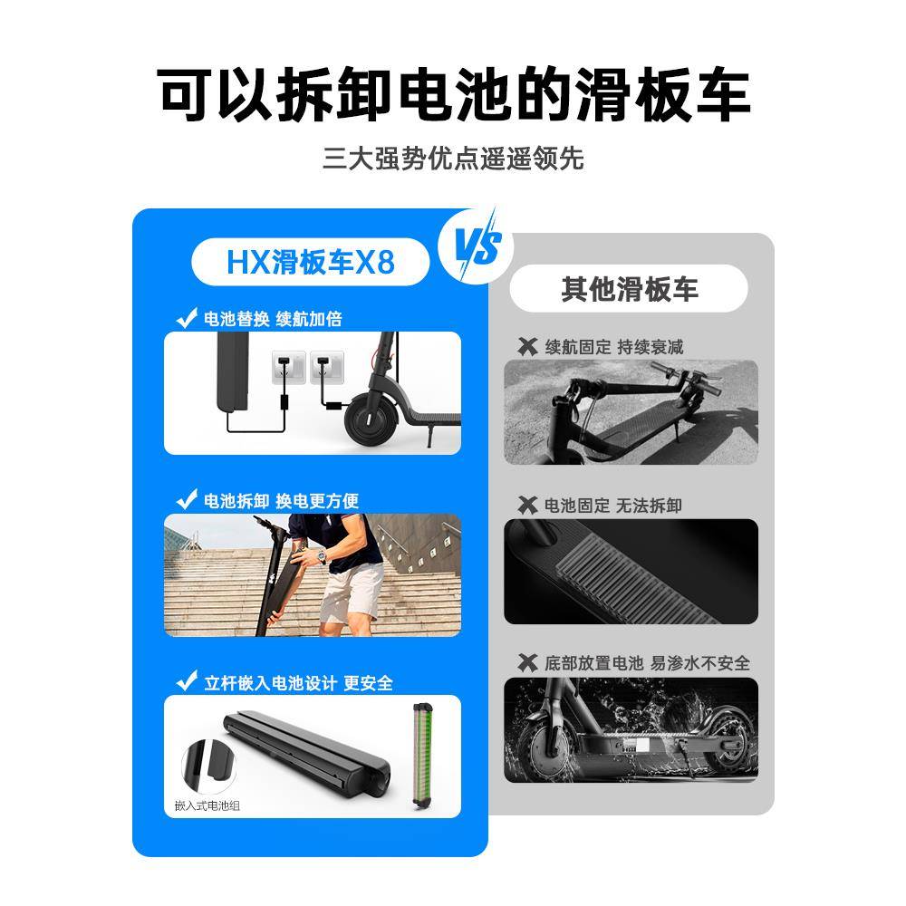X8_HOS01H电X电代动滑板车成人型折叠小坐站骑电动车超轻便携步踏