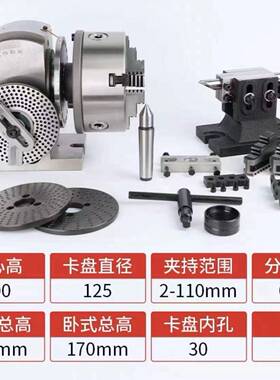 直销BS-1B-、2快速分度头S铣床，磨SRS床专用等分，盘