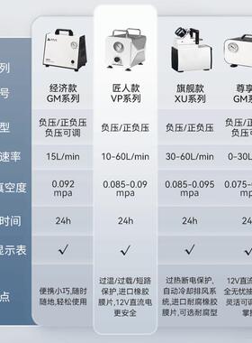 科技无正油隔真空泵可膜调负压便携式实验DBB室用滤抽气泵小抽型