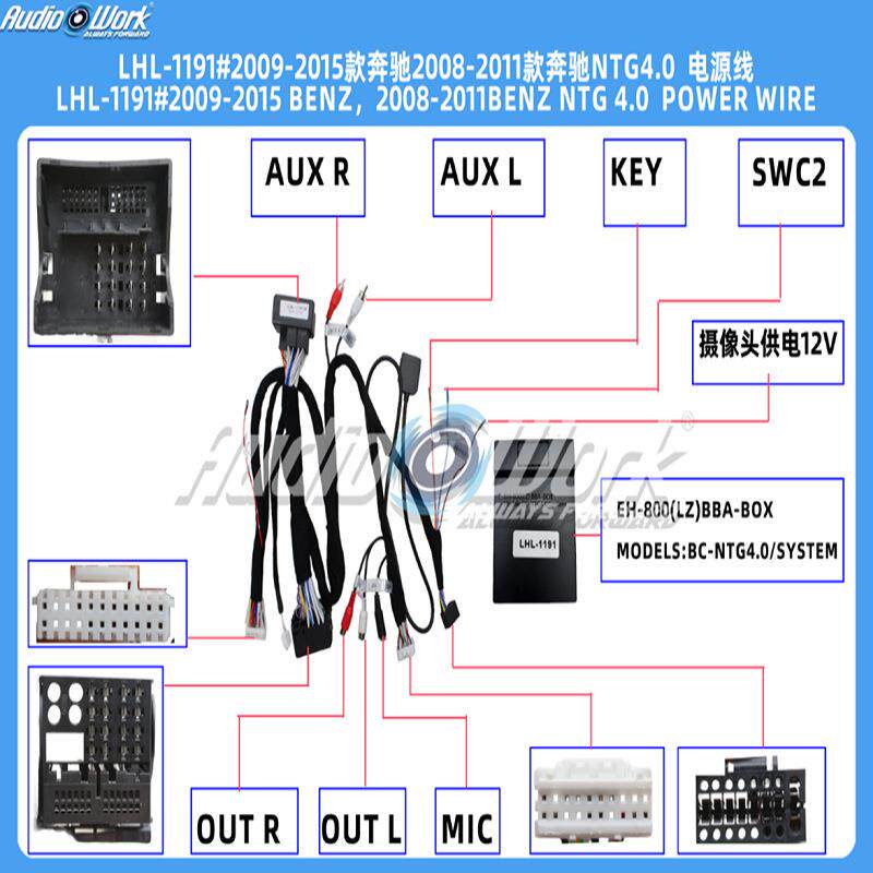 LHL-1191#导航线材安卓中控大屏电源线适用2008-2015款奔驰NTG4.0