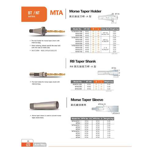 原厂湾安威MTA1/MTA2/MTA3/MTA4莫氏钻头变径套套筒