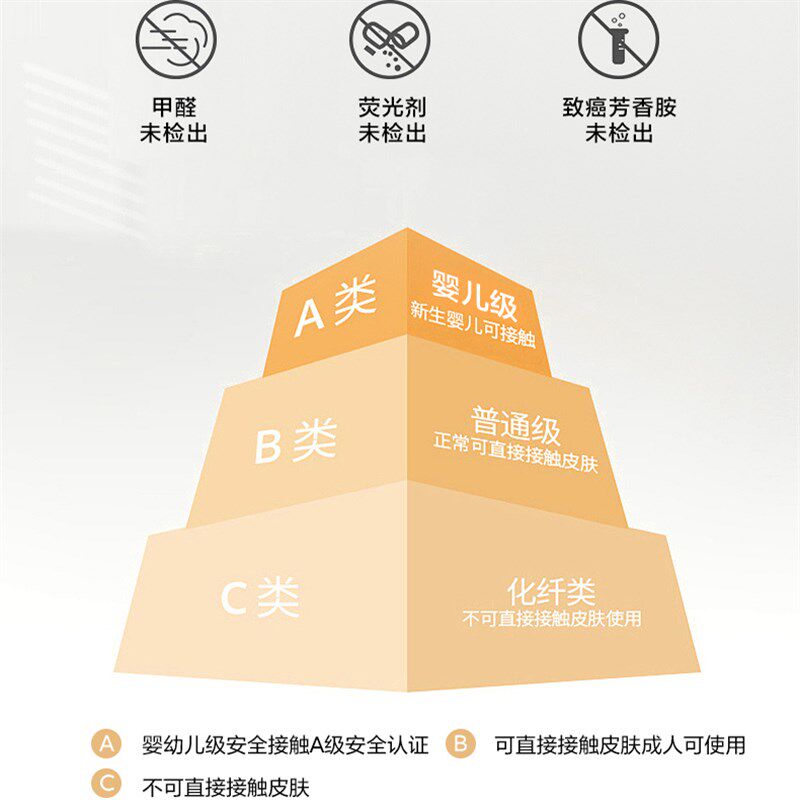 A类子母床蚊帐上铺1.35m1.5m梯形下铺1.8m床帘一体式上下床书架款,床上用品,蚊帐,淘宝优惠券,粉丝福利购,淘宝优惠卷