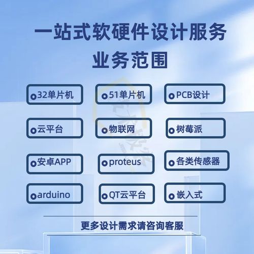 51单片机设计定做硬件实物开发基于stm32的设计程序代编PLC嵌入式