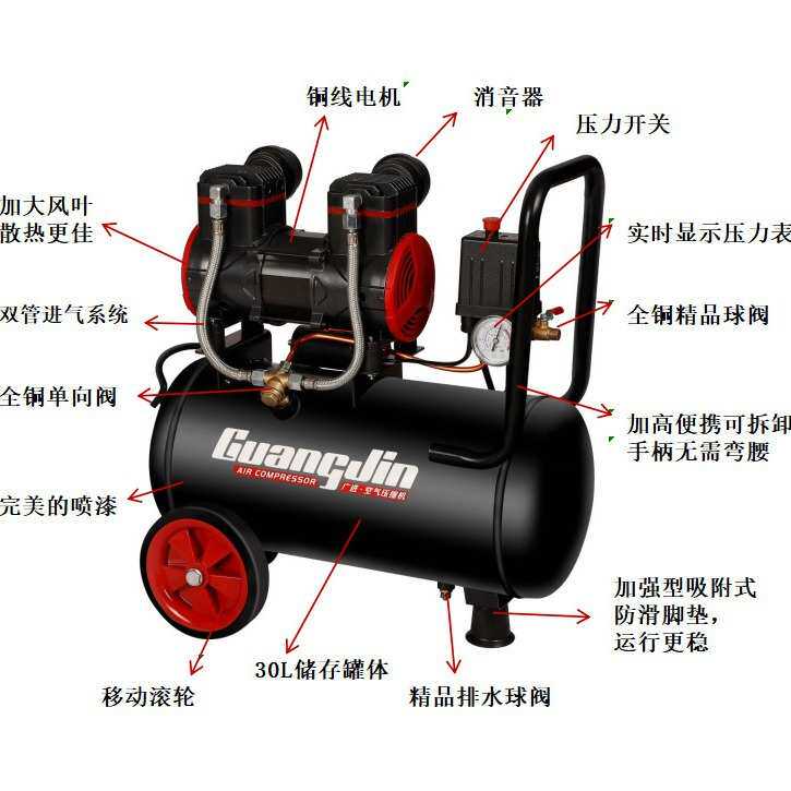 空压机220V50HZ小型无油静音30升1450W便携木工高压打气泵