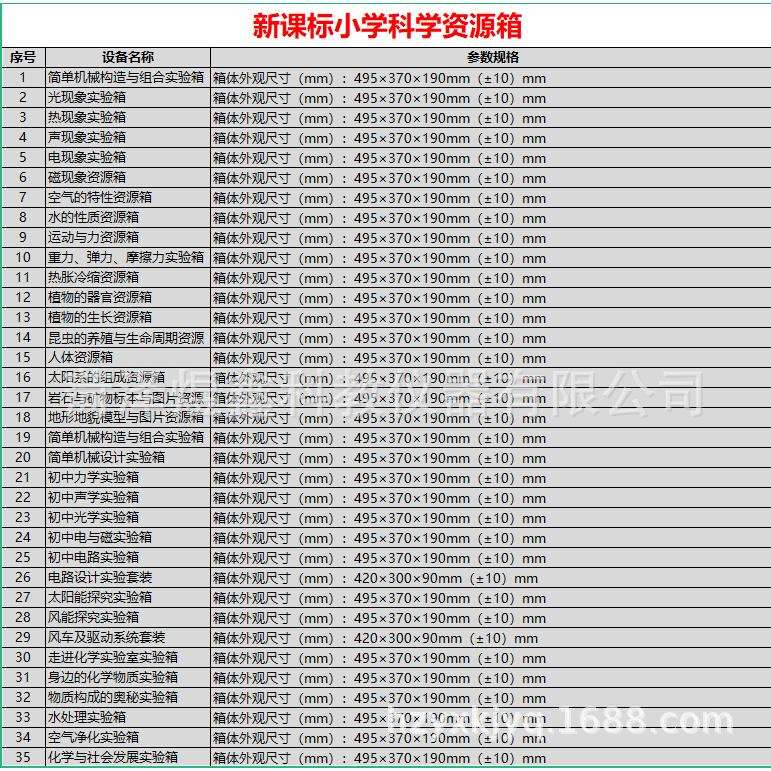 新课标 小学科学实验箱 简单机械设计实验箱 新课标科学资源箱