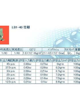 销售AOKI青木减速机JBB1.5-50
