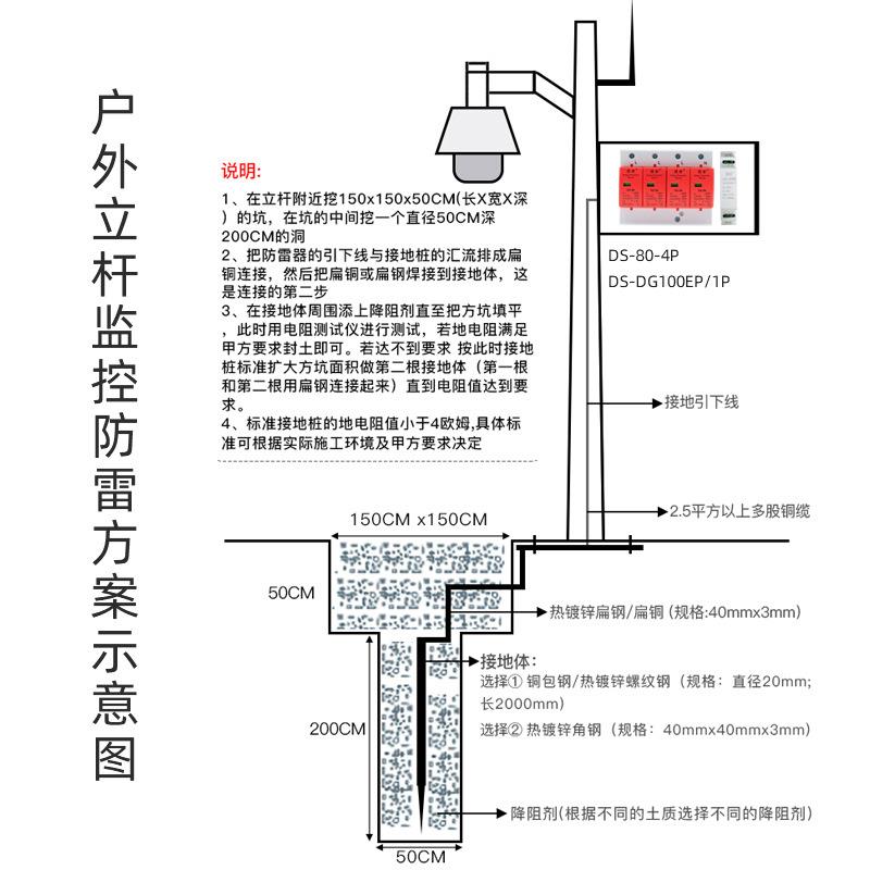 工厂直销三相电源防雷器380V4P80KA制冷机组浪涌保护避雷器监控房