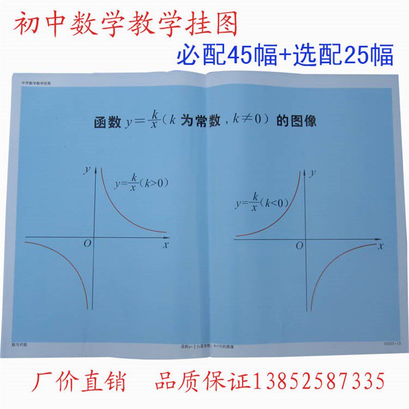 50001-50004 初中数学教学挂图 必配+选配 全套70幅 教学仪器