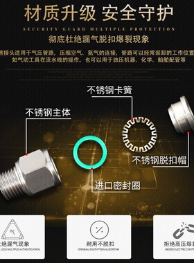 气动快速SL6-01节流阀304不锈钢快插接头SL4-M5可调SL10-0312-04