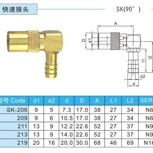 直销美式SVK-206 SVK-209 SVK-211 SVK-213 SVK-219模具快速接头