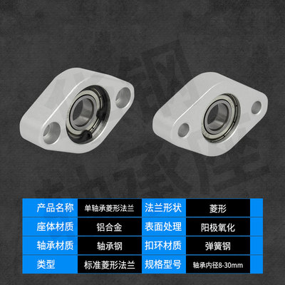 V型法兰轴承座组件菱形梭形铝合金丝杆光轴固定支撑C-BACA BACA