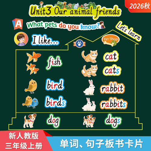 新人教版三年级英语创意板书教具