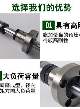 滚珠花键轴BSSM/BSSN/BSSS/BSS2M/BSS2N6 8 10 13 16 20 25 30