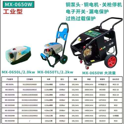 美械0650HW-3.5KW单相/单微动/20升/200压力/分体中泵LGT2012