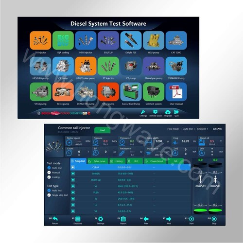 CRS980 injector Tester car diagnostic tool kit全功能试验台