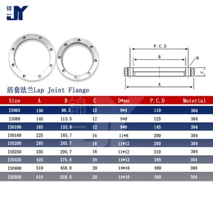 ISO高真空活套法兰304不锈钢松套钢圈63螺丝80螺栓100螺孔160固定