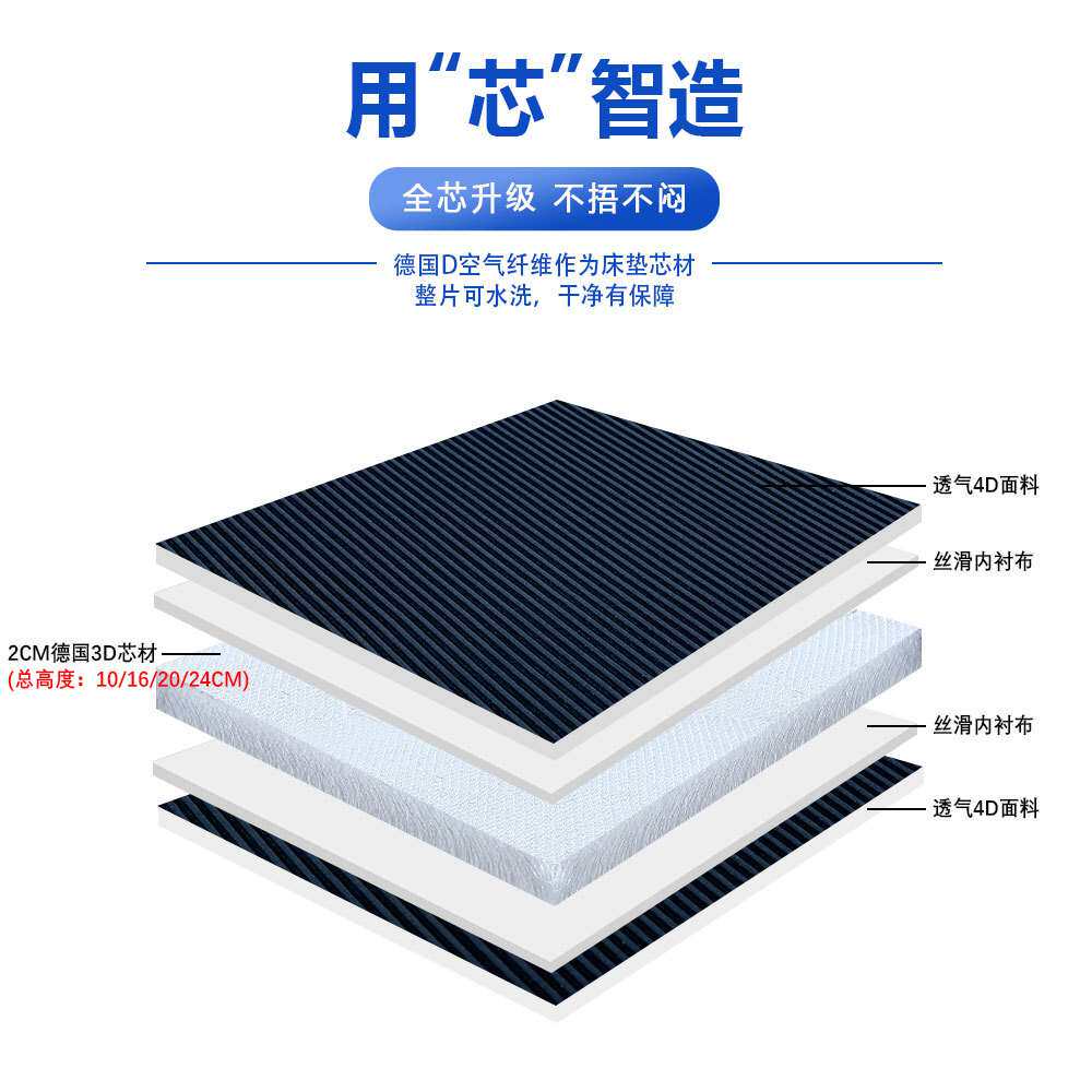 工厂直销德国3D内芯床垫可拆卸4D面料软硬适中纤维床垫席梦思