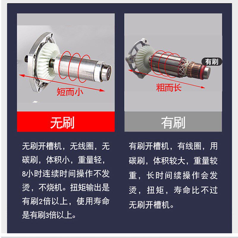 无刷320/370开槽机石材混凝土手持式混凝土马路切割神机器切门洞