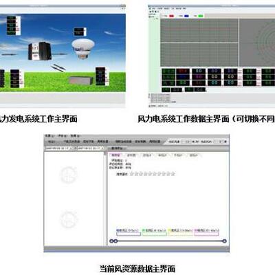 SZJ-XNY验147 风光补中瓯牌互发电实训系统,光伏发电实型台,风力