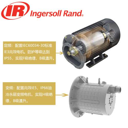 英,格索兰空空压机7.5kw,11kw,,15kw18.5kw22kw微油RM7-22螺杆气