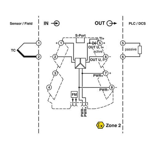 MINITMCR-2-C-UI-C-GCQ热电偶测量变9送器220053