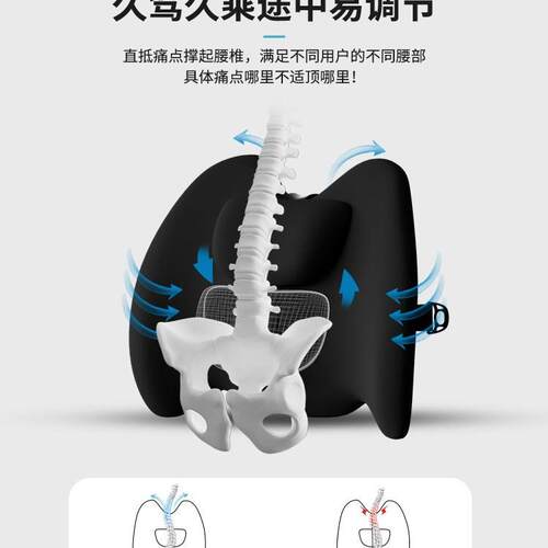 汽车腰腰靠护腰座椅托车内枕靠护腰靠垫车143载车背垫腰垫靠腰枕
