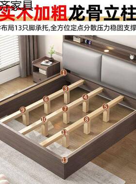 实木床双家人51.82米卧用1.米IEE小户型出租房民宿1.2简易单人主