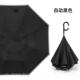 高档双层雨伞女晴雨两用大号车载男汽士反向直伞全自杆动双人车长