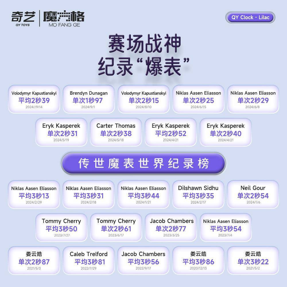 奇4677艺传世表力风信紫魔表竞定位儿磁童专业比魔赛速顺滑益智玩