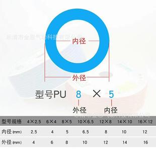 直销m475气泵管TPU软管12 8m聚酯气管空皮压氨机管风管管