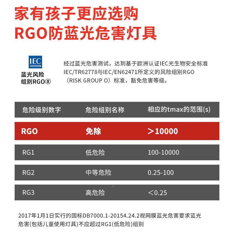 薄无主灯QCH客厅照明极简卧室吸顶智能六头盒子灯明装灯斗超式胆,节庆用品/礼品,装饰灯,淘宝优惠券,粉丝福利购,淘宝优惠卷