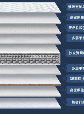 梦思加厚弹簧床垫经济UUC型软硬两m用20c厚席1.5米18.m乳胶椰棕家