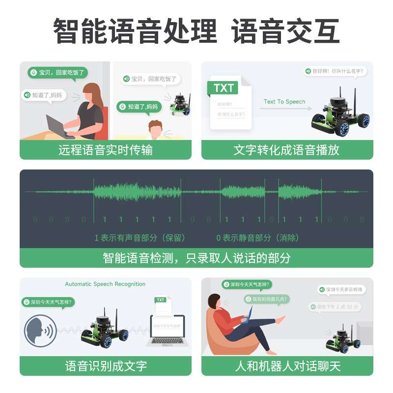 JetRacer ROS人工智能AI赛车机器人大小脑设计雷达建图视觉处理