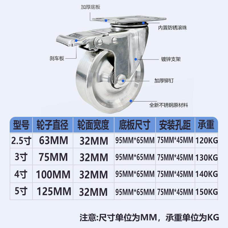 厂家供应中型实芯脚轮3 4 5寸防腐蚀轮子全不锈钢304耐高温万向轮