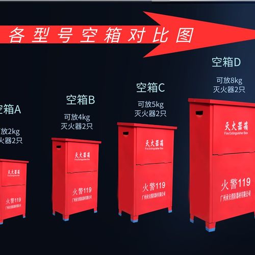 灭火器箱2/4/5/8公斤两只装二氧化碳消防箱办公学校防毒面具箱