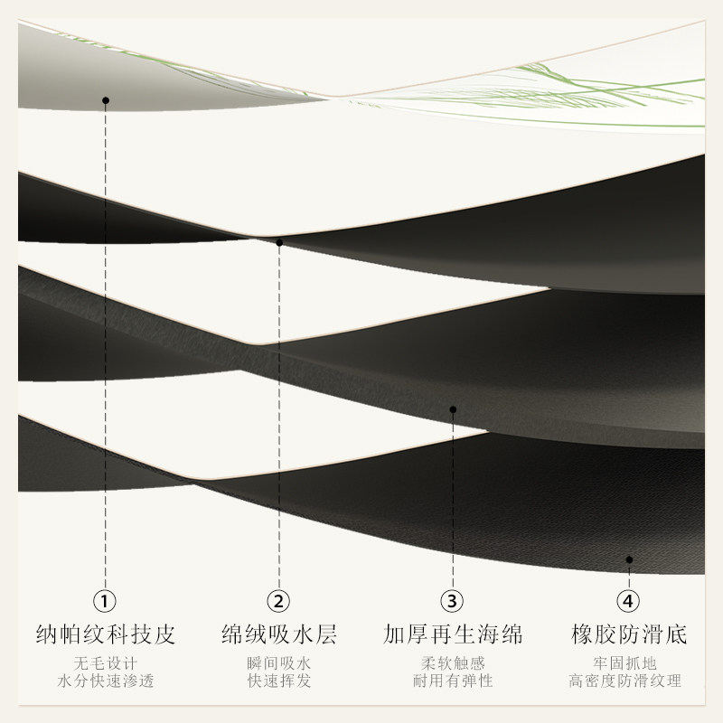 浴室地垫吸水速乾防滑矽藻泥脚垫简约化妆室厕所入户门口进门地毯,居家布艺,家用脚垫,淘宝优惠券,粉丝福利购,淘宝优惠卷