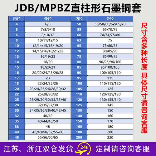 JDB内径140mm石墨铜套无油衬套自润滑轴承耐磨衬套模具导套MPBZ