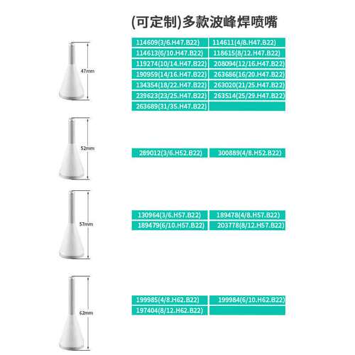 埃沙波峰焊喷嘴114611扫焊114613后焊选焊扁咀喷头